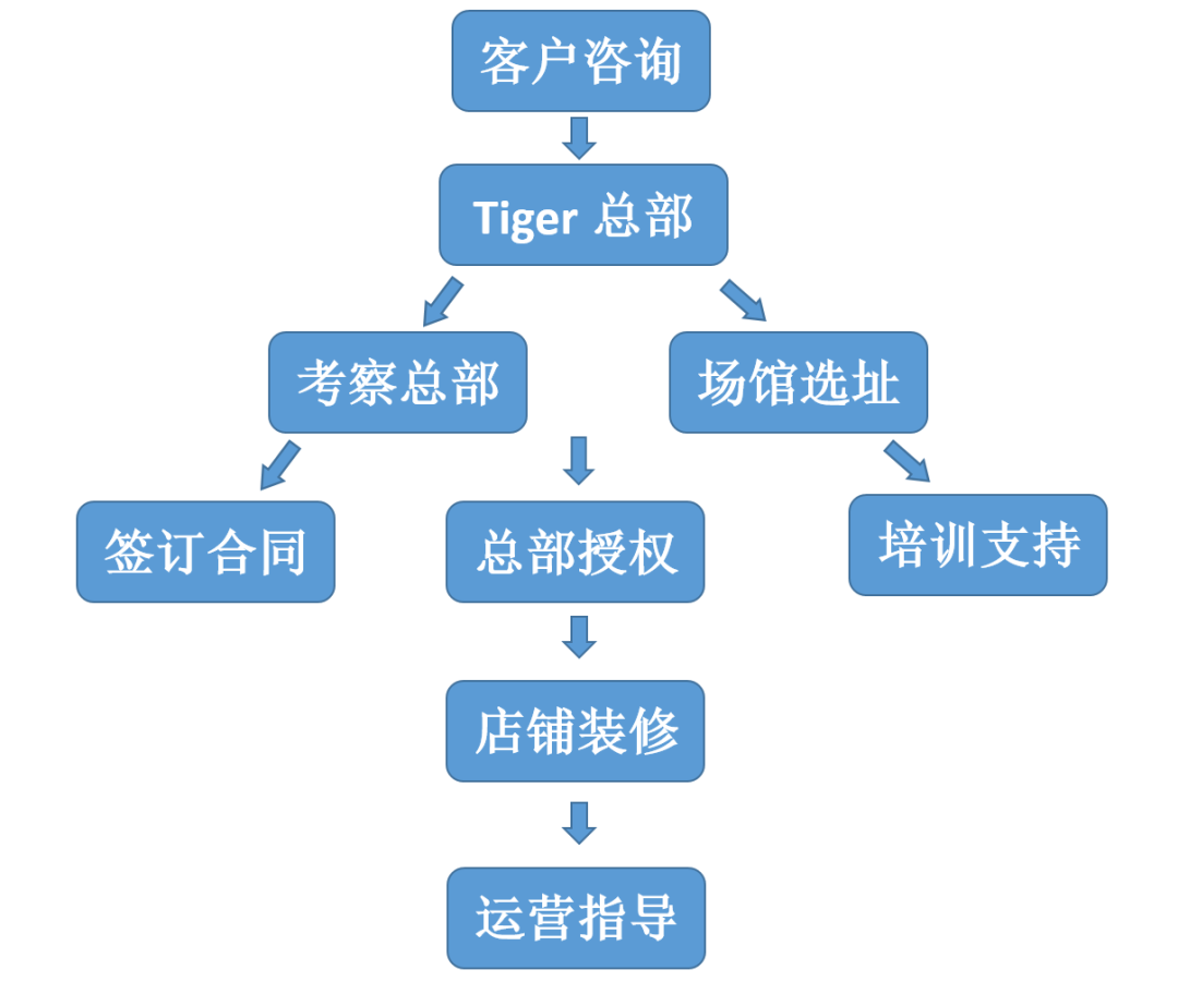 微信圖片_20210422134233.png